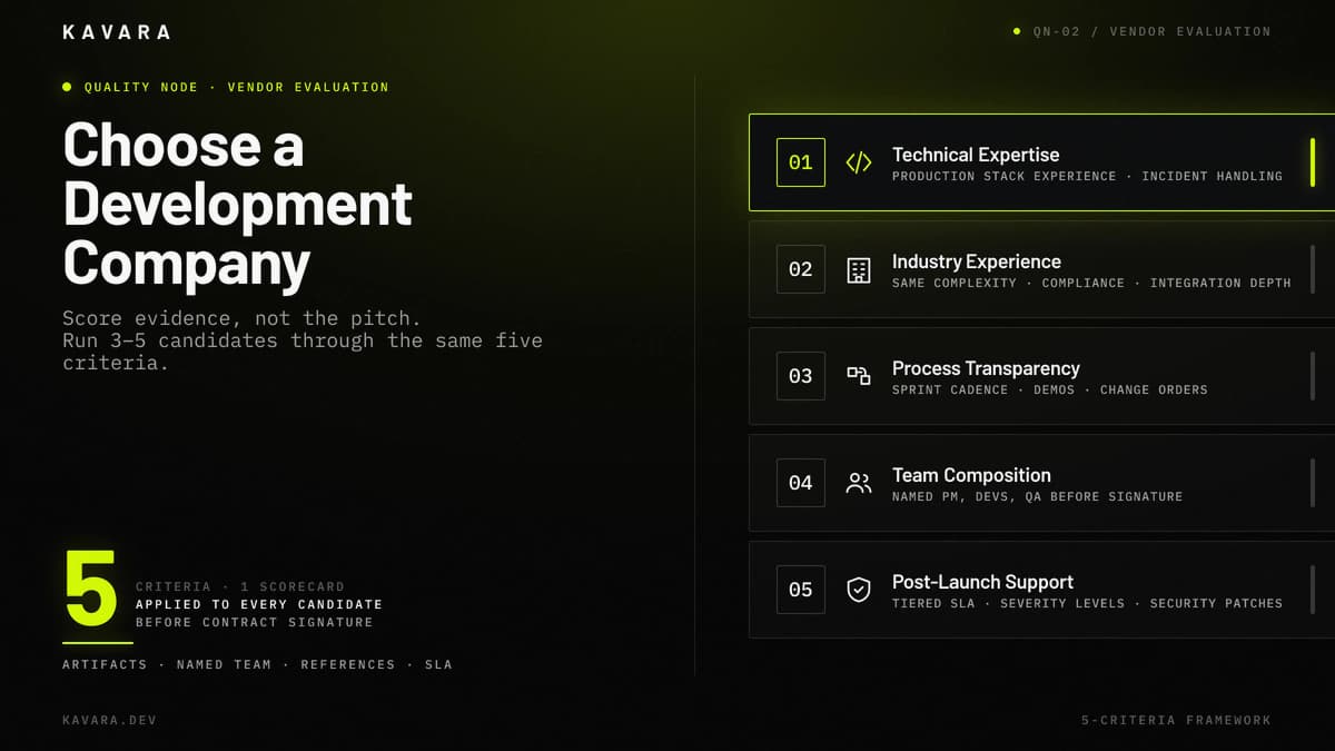 How to Choose a Web Application Development Company