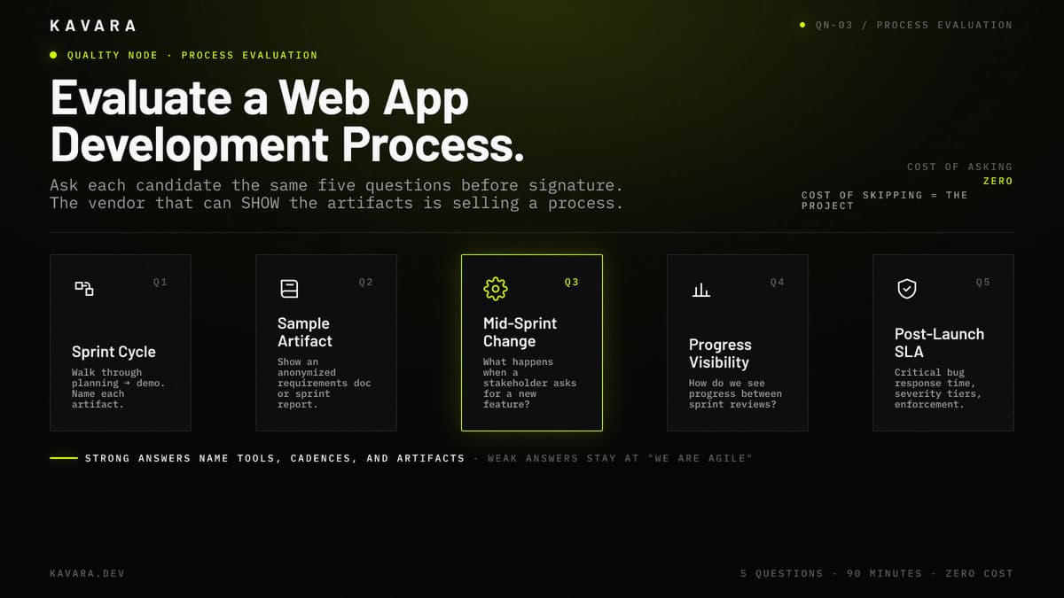 How to Evaluate a Web Application Development Process