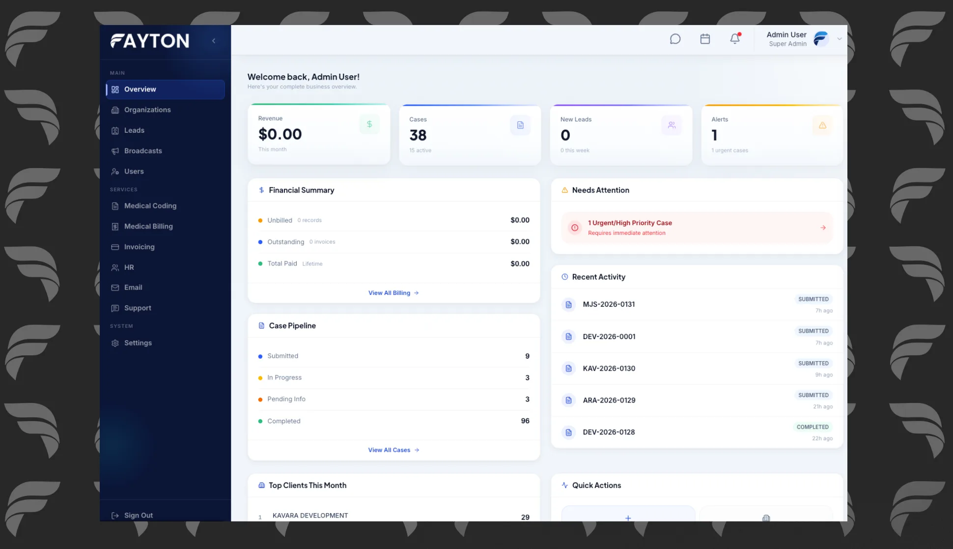 Real-time clinical analytics platform
